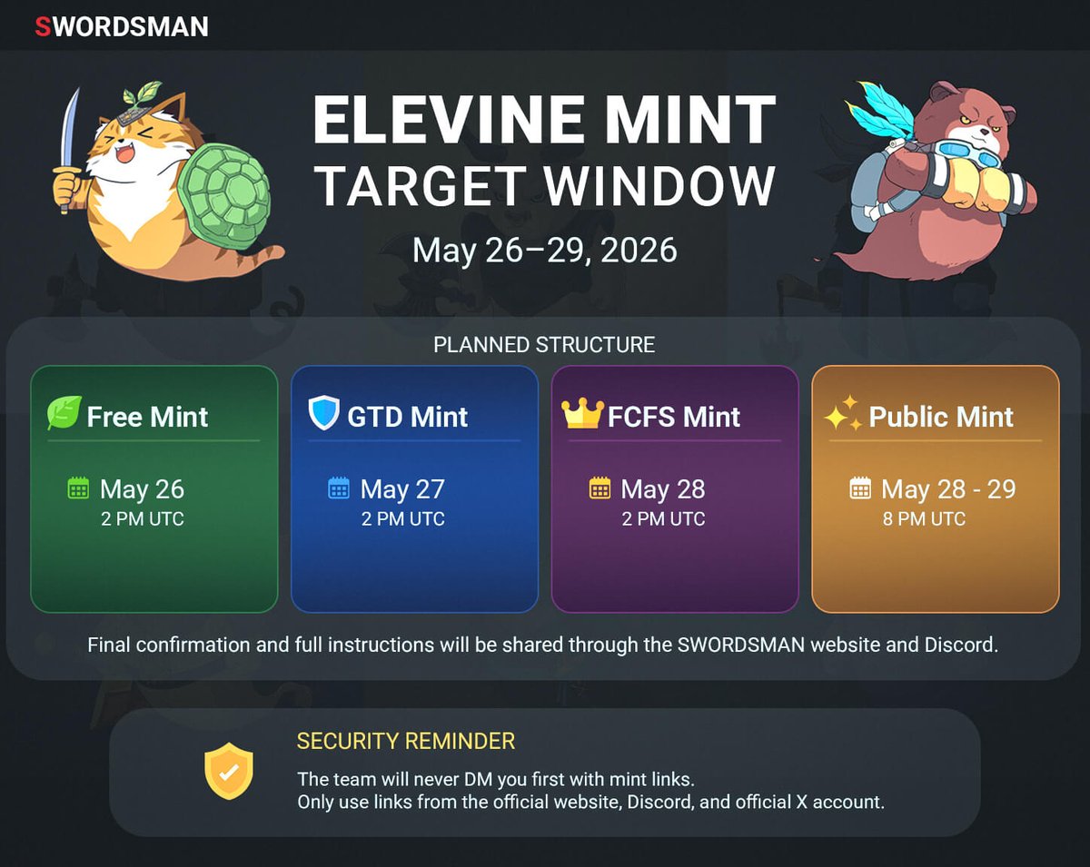 Swordsmannft's tweet photo. The next phase of SWORDSMAN is almost here.

Elevine target mint window:
May 26–29, 2026

Final details will be shared through the official SWORDSMAN website and Discord. https://t.co/gbjL06VSzj