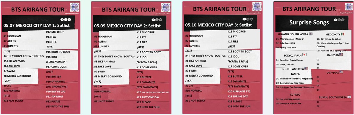 Bangtan purple archive tweet media