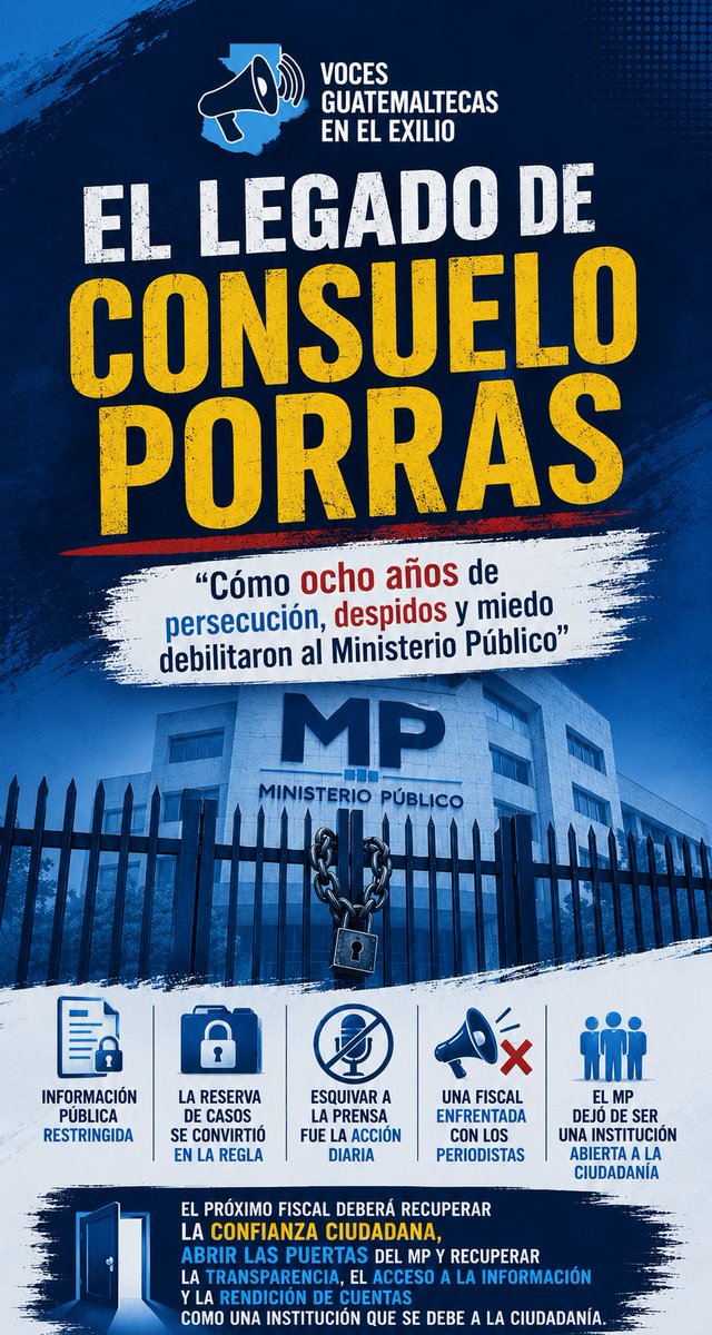 vocesenelexiliogt tweet media