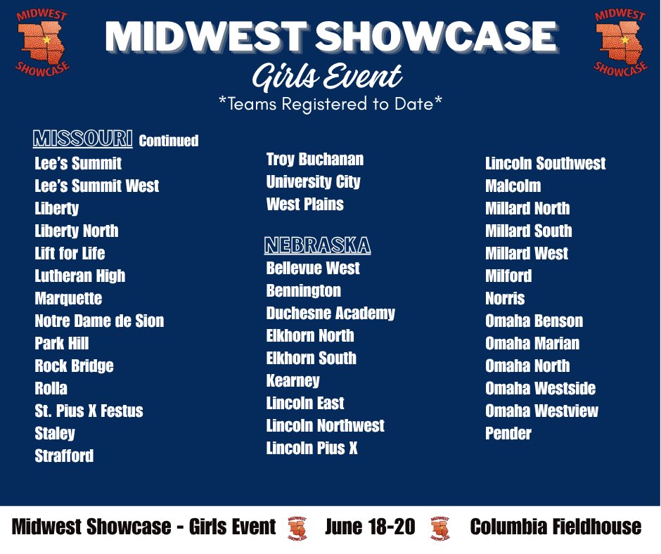 Midwest Showcase tweet media