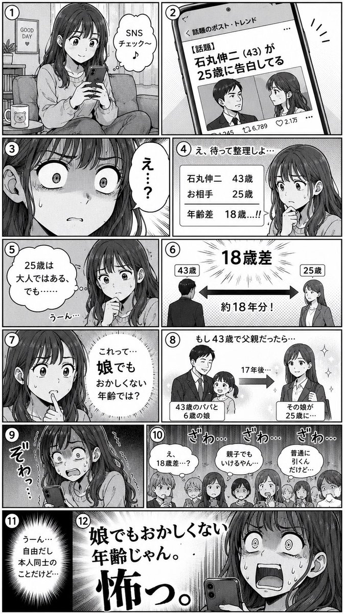 漫画にしてみた tweet media