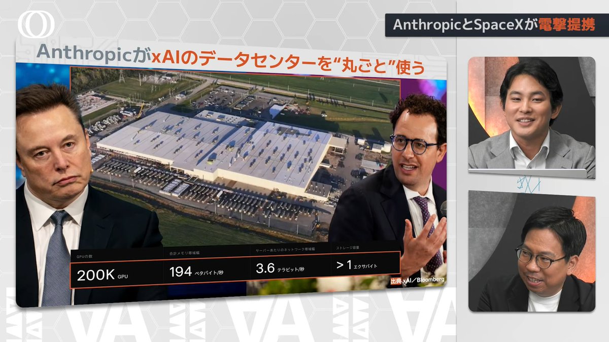 TBS CROSS DIG with Bloomberg tweet media