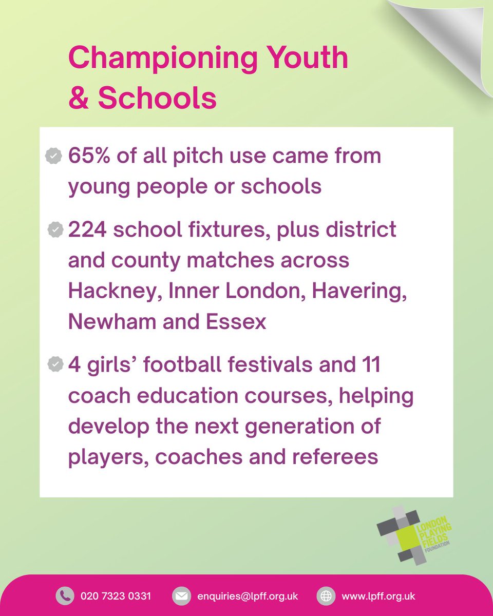 London Playing Fields Foundation tweet media
