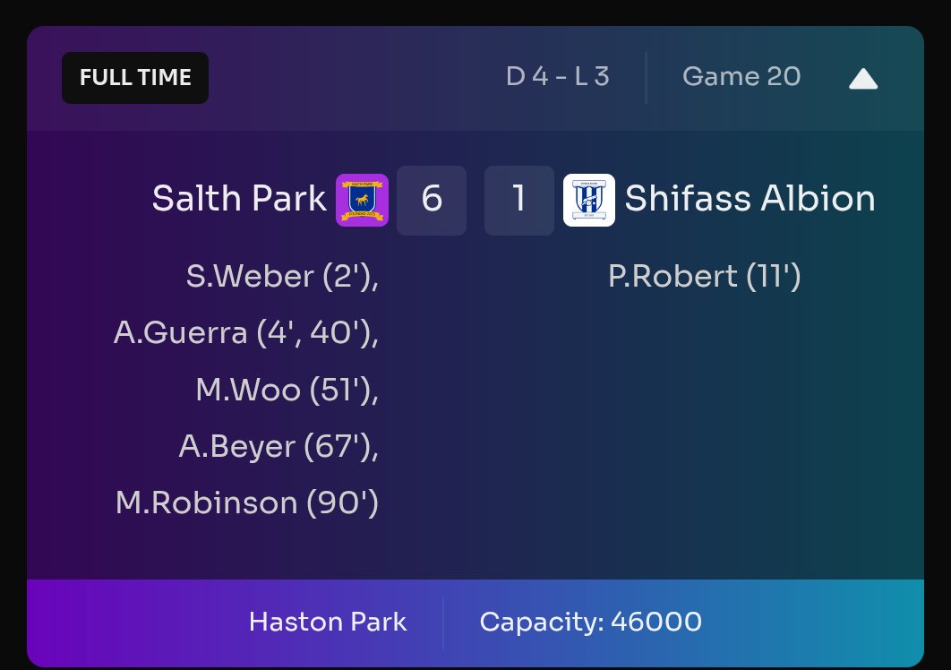 Salth Park FC tweet media