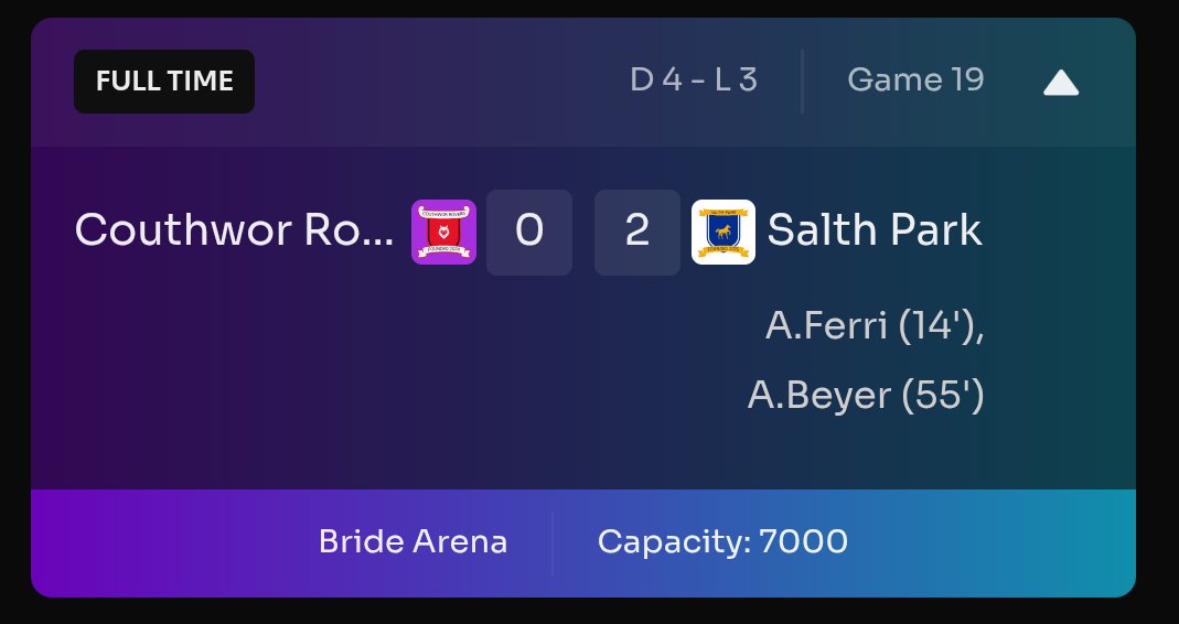 Salth Park FC tweet media