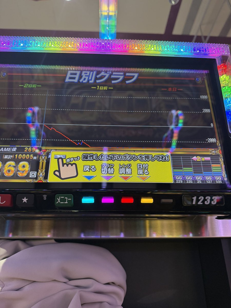 hatch0118's tweet photo. 天井単発にも負けず10,000ゲーム回した結果↓112k「5264枚」投入　「250枚」回収
ちょっとの間パチンコやめーた。🥹🥹 https://t.co/ibovgD6NL6