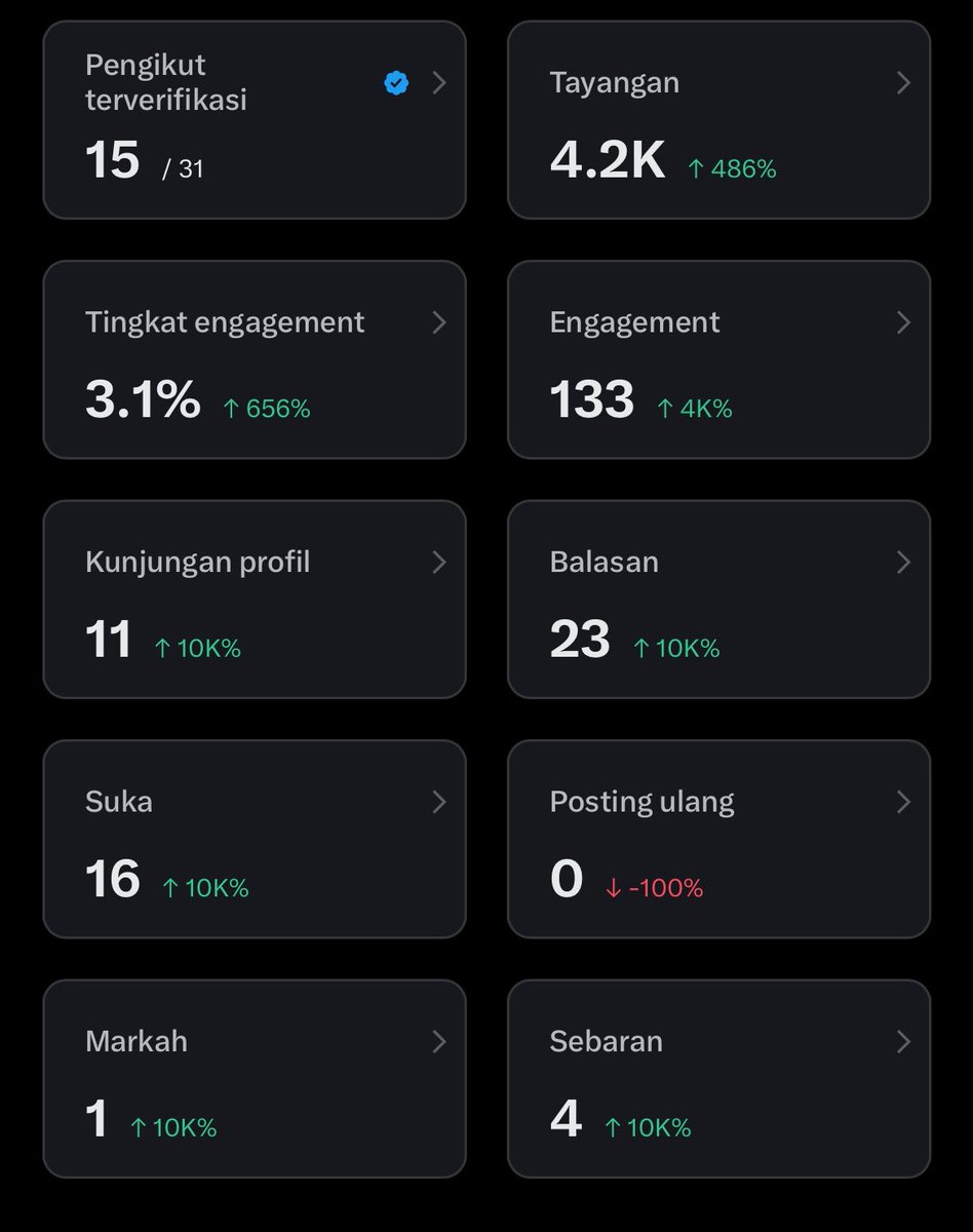 lylac 🥬 tweet media
