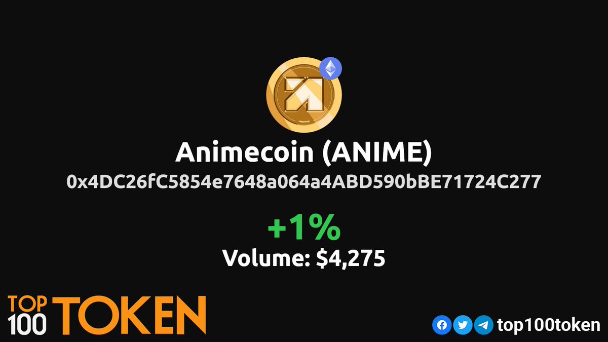 Top100Token tweet media