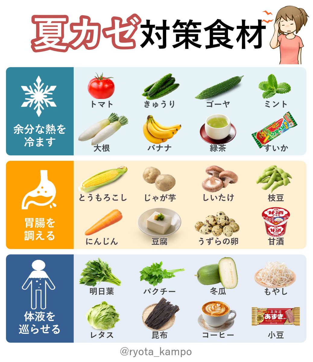 リョータ / 薬膳起業家 tweet media