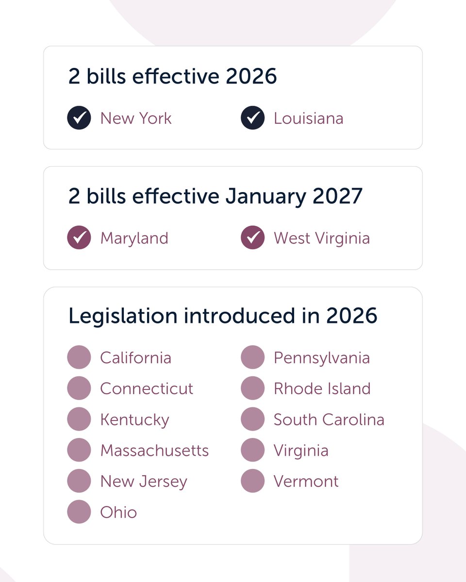 scalpcooling's tweet photo. Momentum for bills mandating insurance coverage for scalp cooling in the US is growing, with two passed this year, effective Jan 2027. Powerful advocates have been behind these bills, sharing their experiences scalp cooling. Connect with other advocates: https://t.co/5cDlgrkmo0 https://t.co/3tdhJywIsO