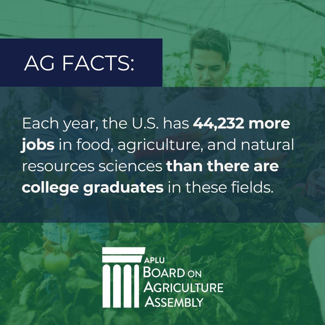 APLU Agriculture tweet media
