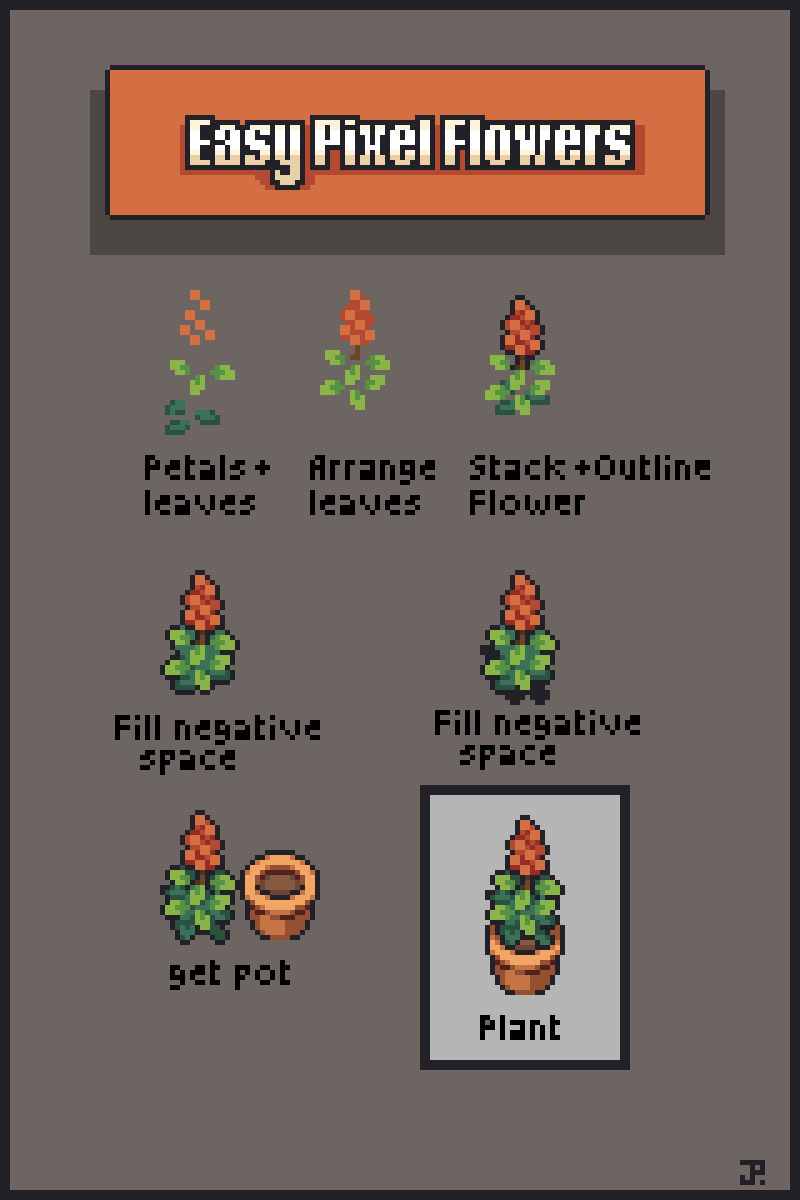Aku(DM,commissions open) tweet media