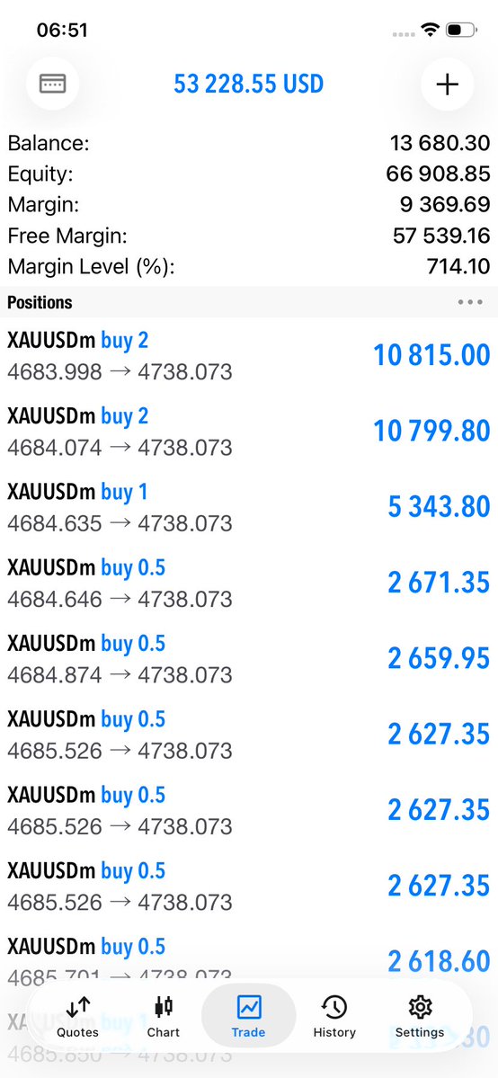 TradeWithShantel tweet media