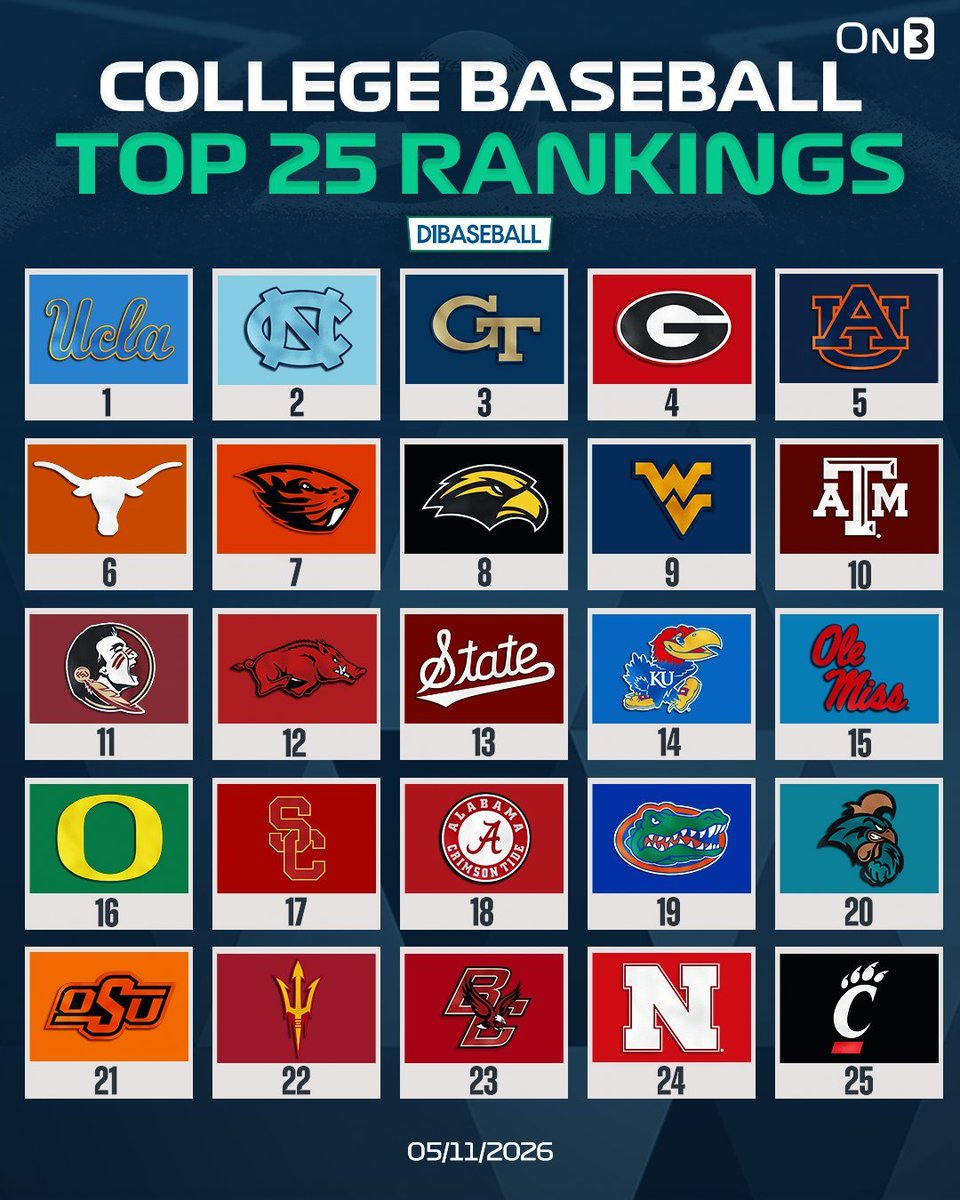Warchant.com tweet media