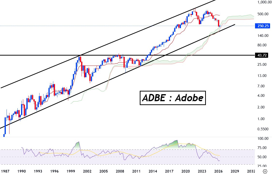 The Trading Engineer tweet media