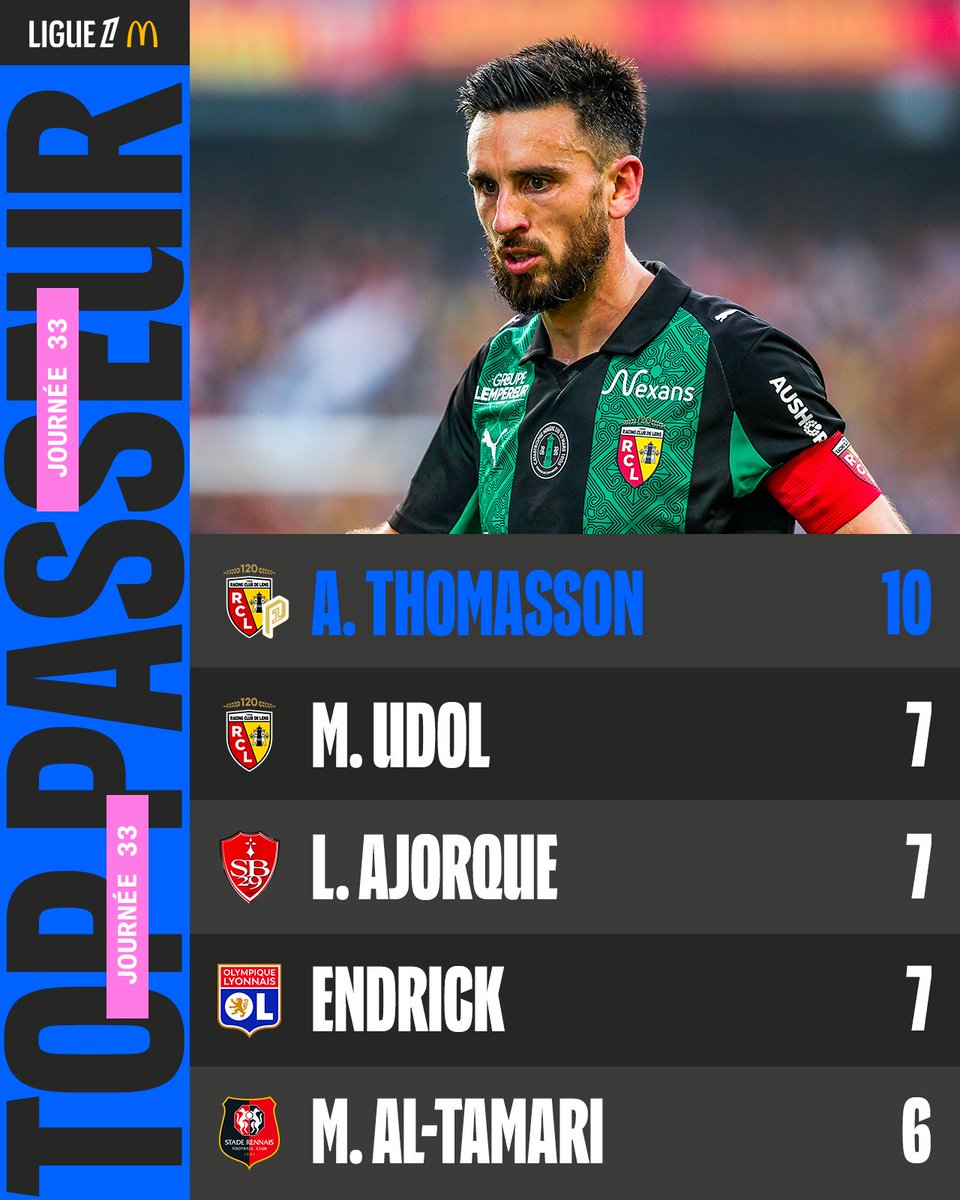 Ligue 1 McDonald's tweet media