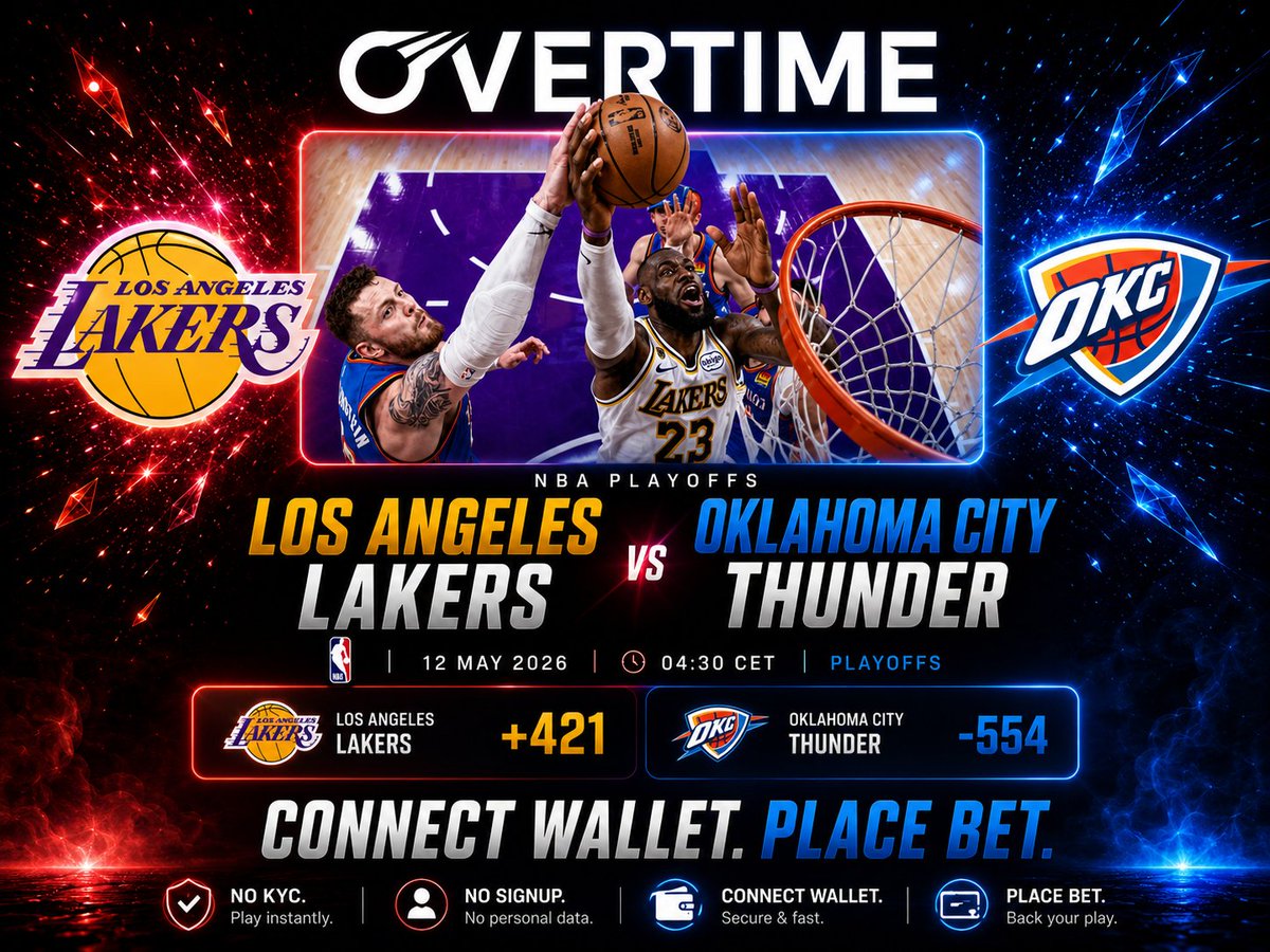 Overtime.io tweet media