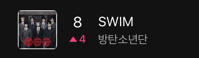 #team삼천궁녀
기존 스밍 인원도 머글 이용자 수도 계속 빠져서 순위 내려가도 늦은밤되면 꾸준히 올라온다 그래도ㅠ 지치지 맙시다 연말까지ㅎㅇㅌ‼️