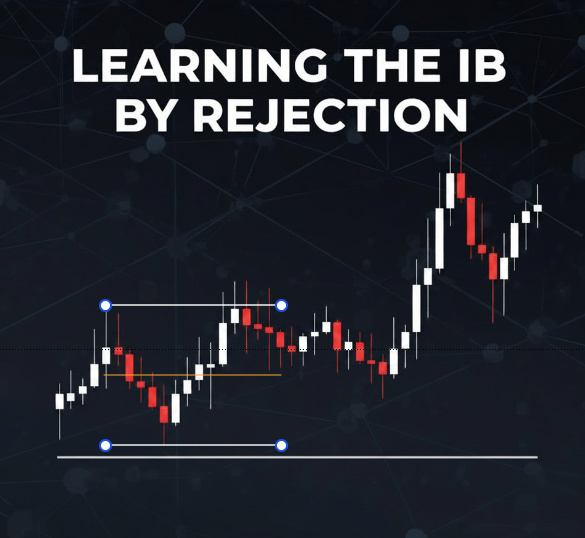 the ib trader tweet media