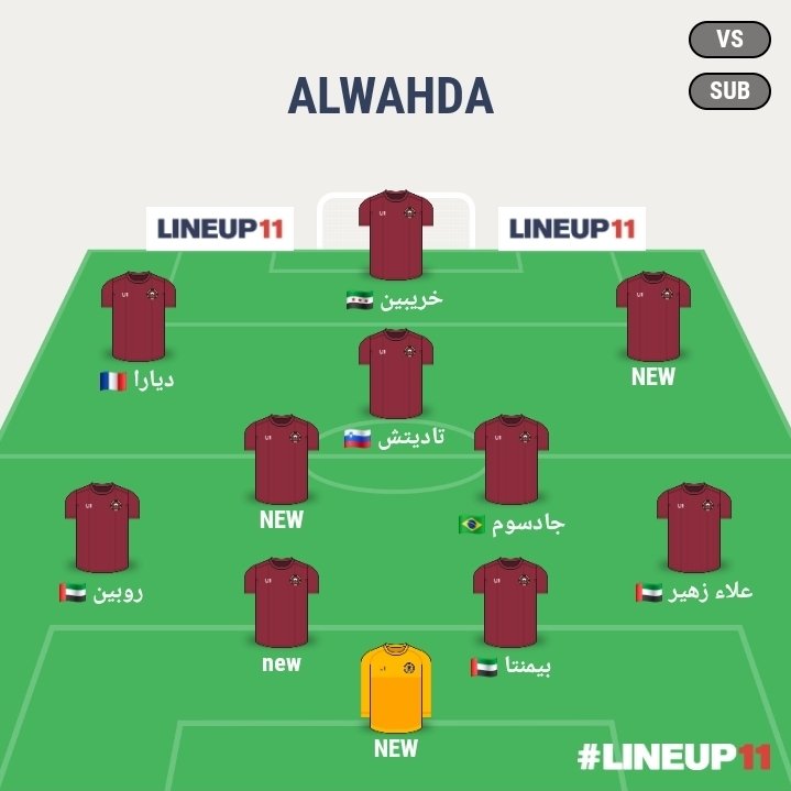 MOHAMMED ALMAZROUEI 🇦🇪 tweet media