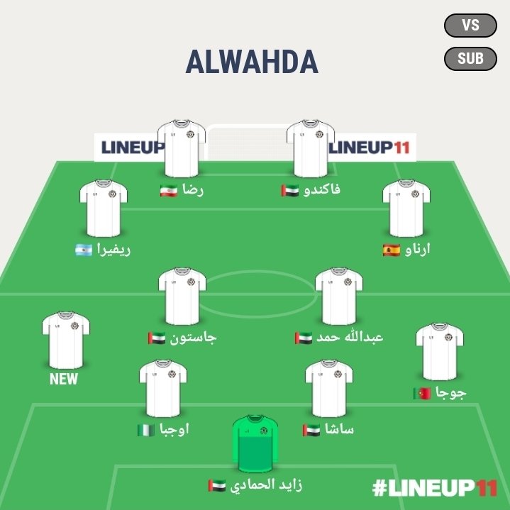 MOHAMMED ALMAZROUEI 🇦🇪 tweet media
