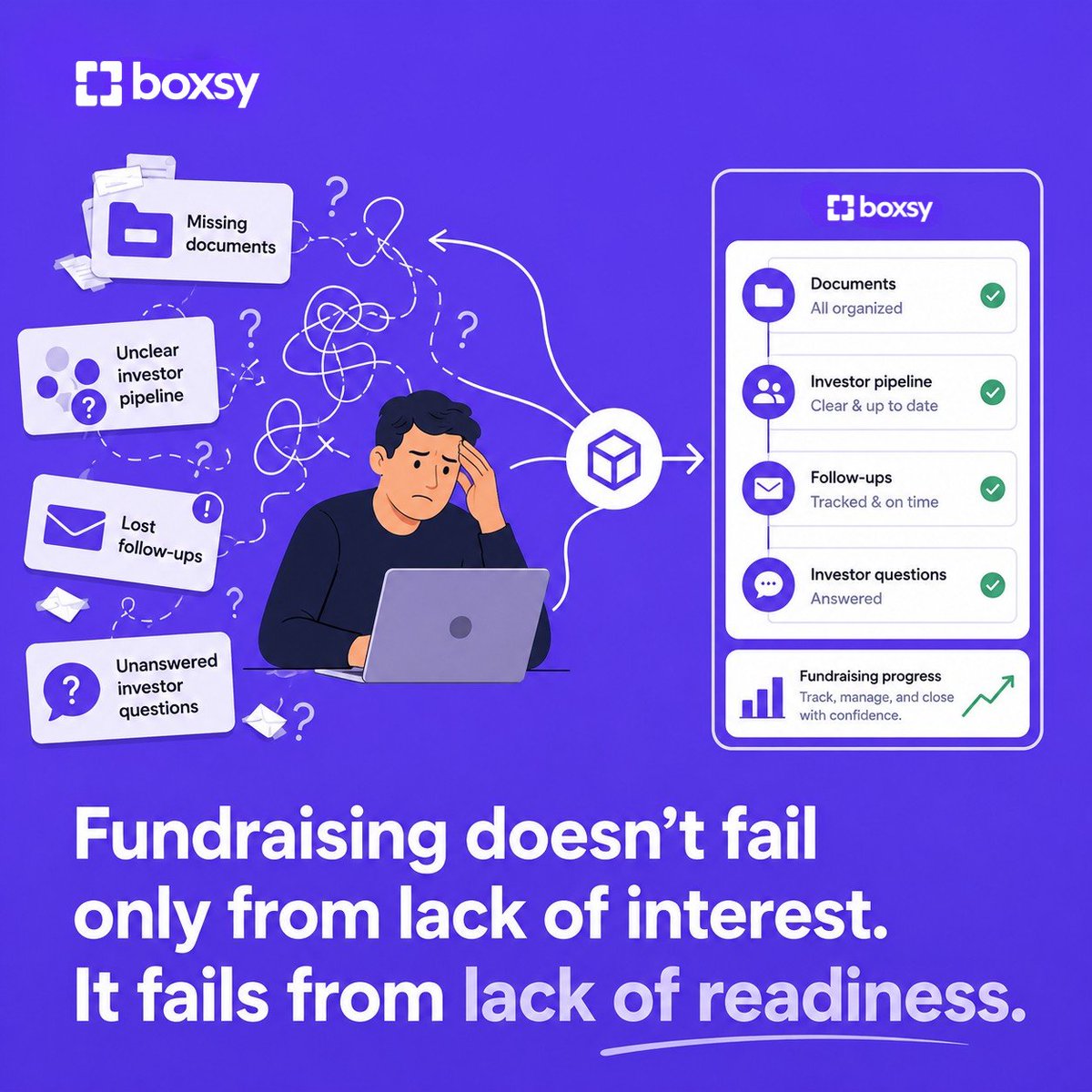 Boxsy tweet media
