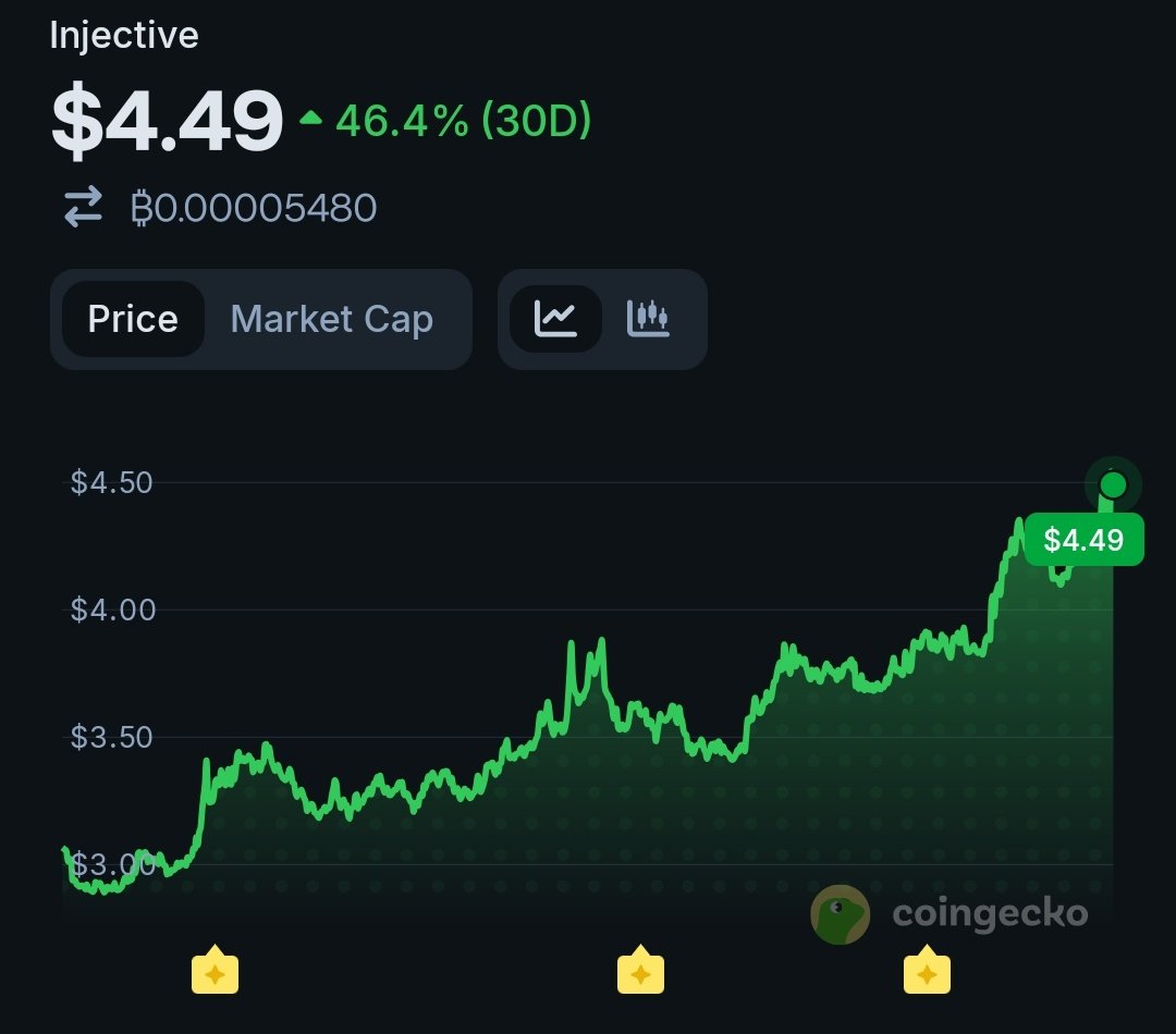 Miro tweet media