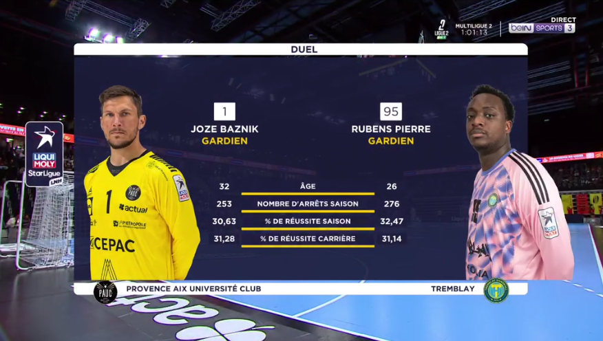 Intervalle Handball tweet media