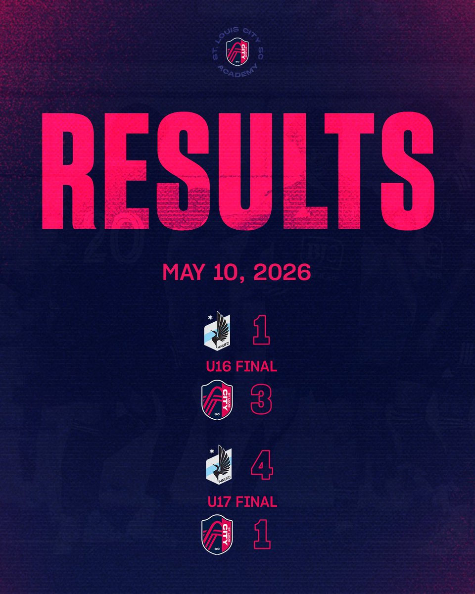 St. Louis CITY SC Academy tweet media