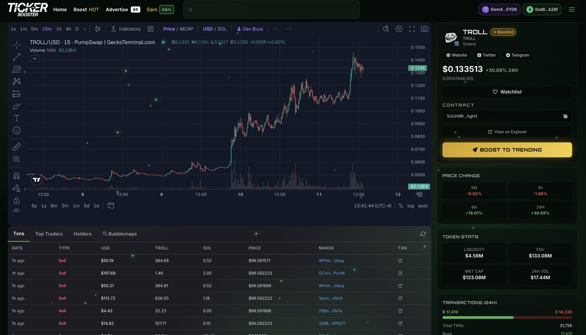 TickerBooster tweet media