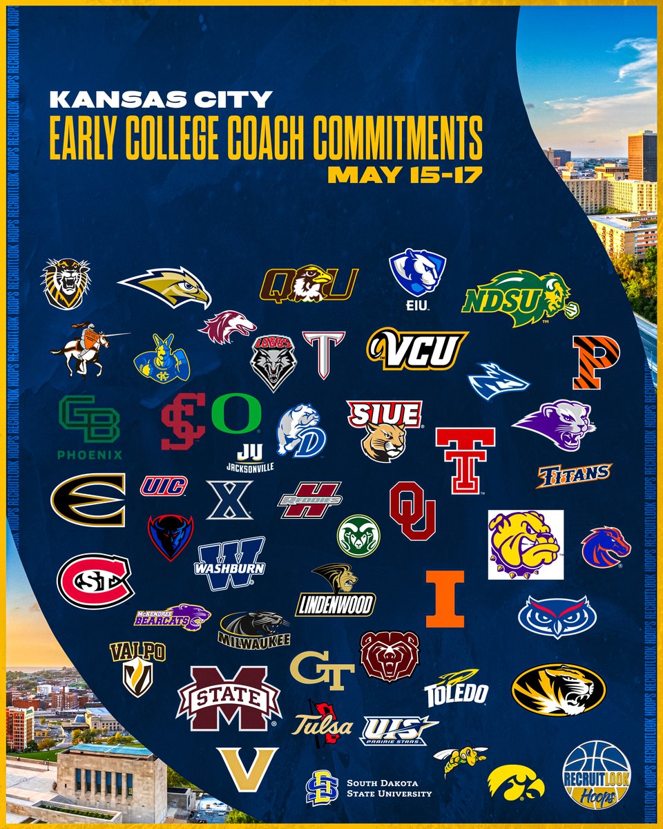 RecruitLook Hoops tweet media