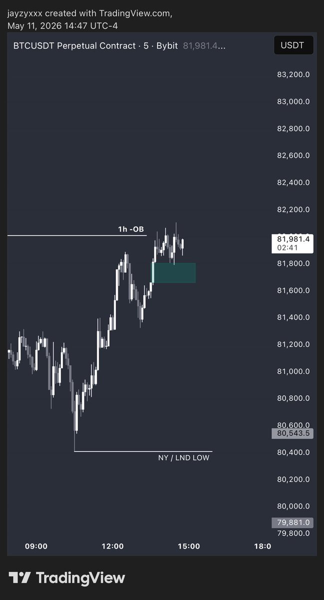 jayzy BTC tweet media