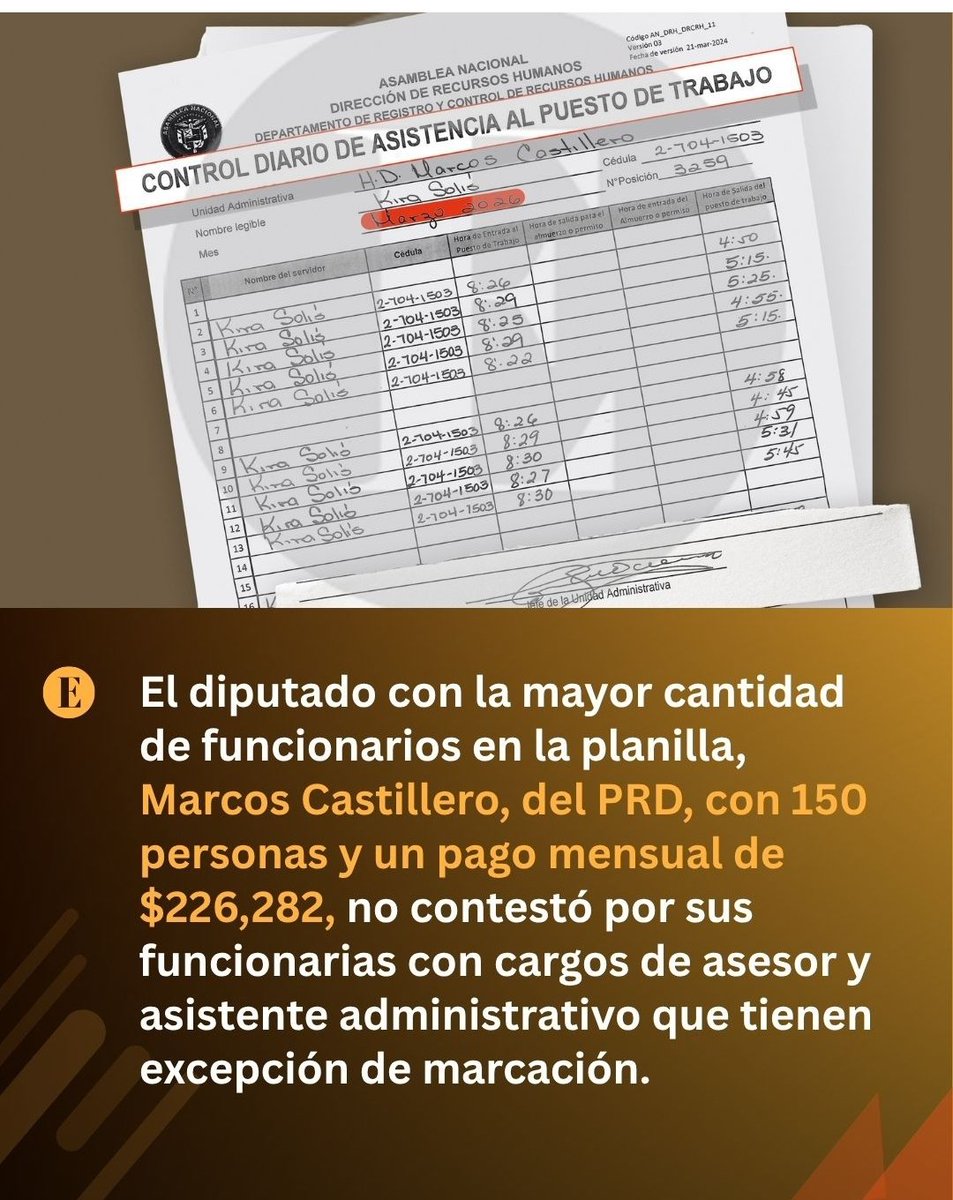 PRD expertos en como robar los dineros del estado