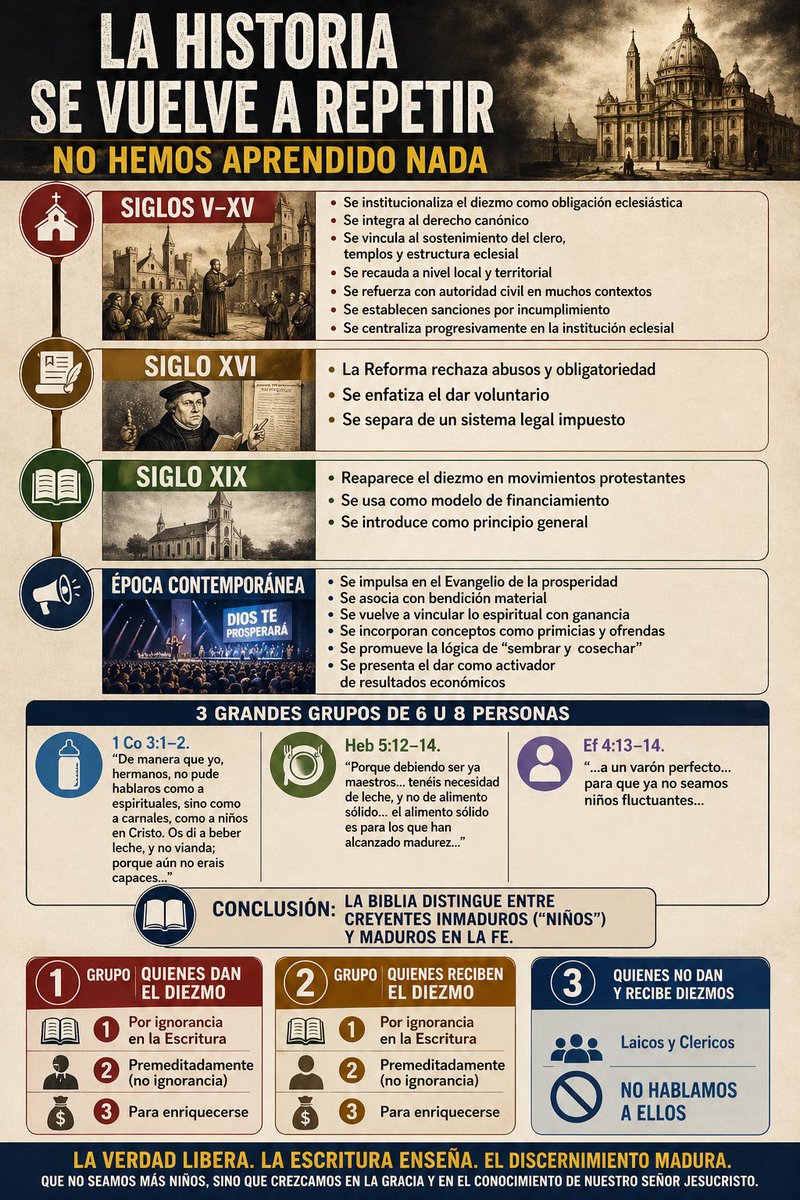 Finanzas Bíblicas® (@finanzasbiblica) on Twitter photo 