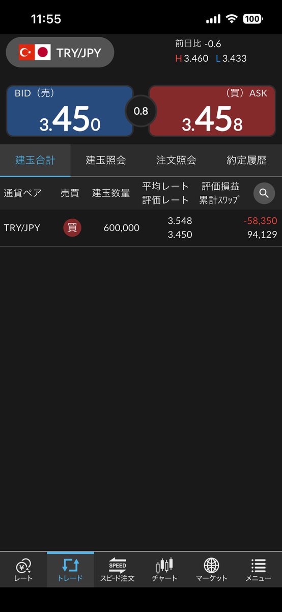 ELIMI_GG's tweet photo. トルコリラ円🇹🇷スワップ記録　4月

介入やらでもらったスワップの半分以上の評価損やけど、まだプラス域🙌

小難しいことは分からんが、とにかく信じて握り続けるのみ
あとは、資金管理の徹底

60lot レバ2.4倍 https://t.co/lyhvqlcEvW
