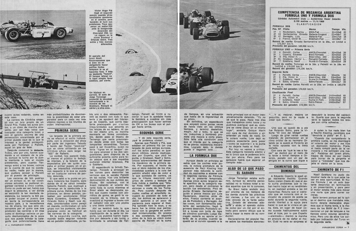 PatoG82's tweet photo. 📝 Nota de revista Corsa 🏁
#F1Nacional #Formula2Argentina #F1Nacional #CarlosReutemann #LoleReutemann #AutodromoOscarCabalen #RevistaCorsa #RevistaAutomundo #AutomovilismoArgentino #CarlosPairetti #VictorHugoPla #NasifEstefano #ErnestoSantamarina #LuisBarragan https://t.co/aAWsHUQIJ7