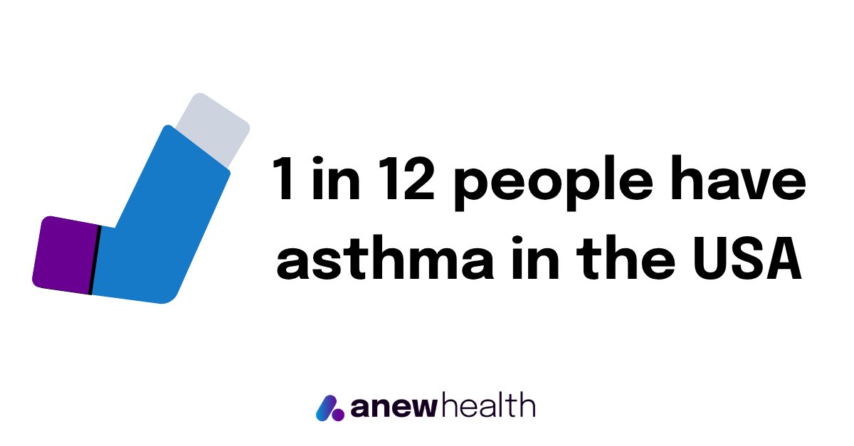 Anew_HealthRx's tweet photo. Over 28M people in the USA have asthma.

May is National Asthma and Allergy Month so we're reminding others that pharmacists can help educate patients about symptoms, how to use their inhaler, and what to do if their inhaler has expired.

👉Read more: https://t.co/kM73P2jnB3 https://t.co/sR2jOPlU6P