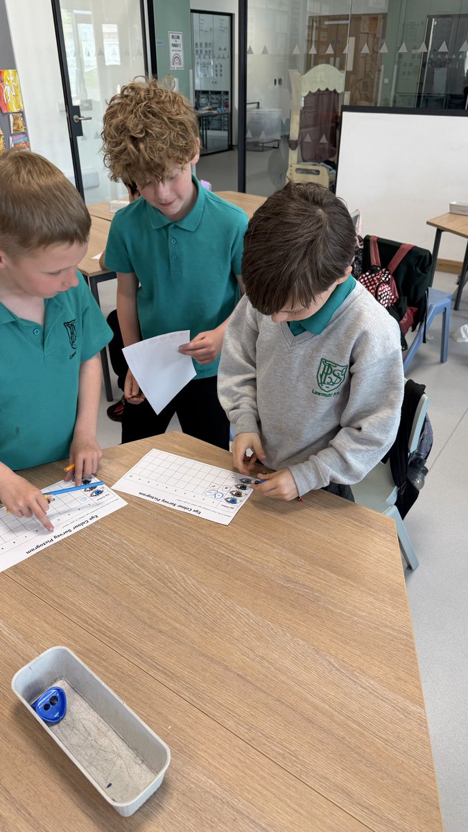 Miss McCusker & Room 4 tweet media