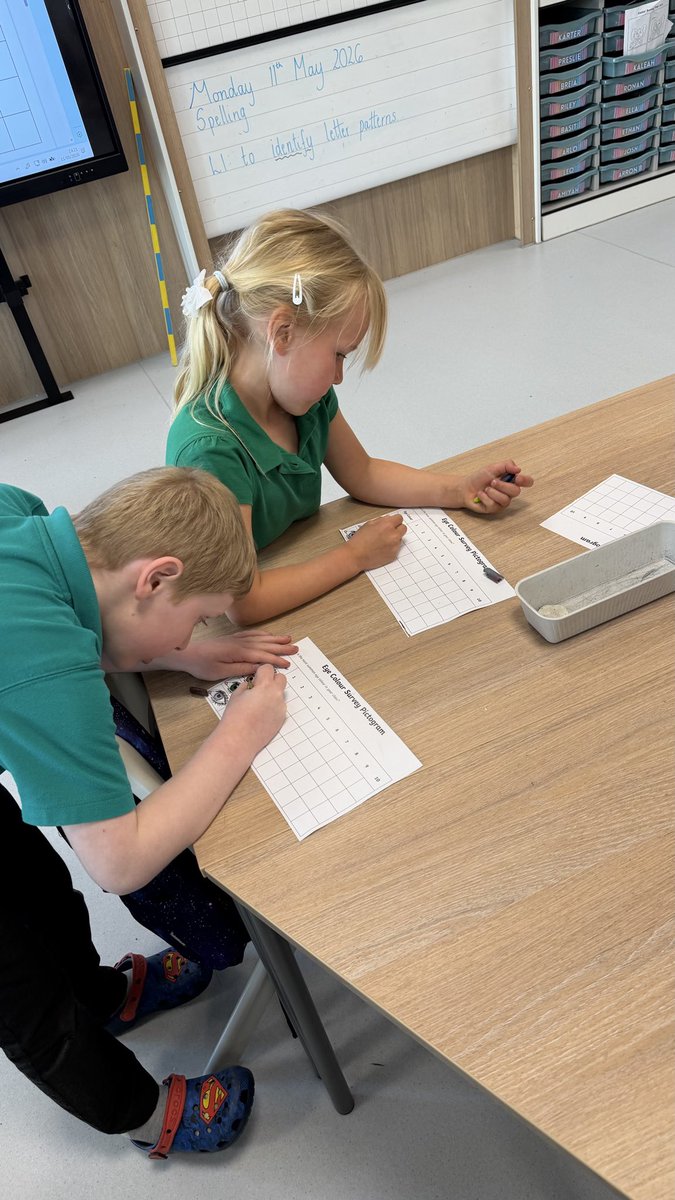Miss McCusker & Room 4 tweet media