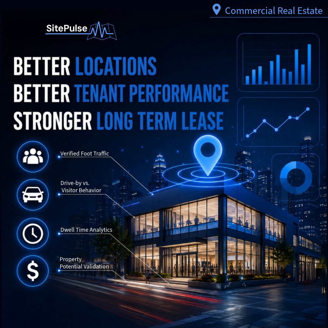 SitePulse_AI's tweet photo. Stop pitching “high-traffic areas” and start proving them.

With SitePulse:
• Real foot traffic
• Drive-by exposure
• Dwell time
• Income-level targeting

And unlike others, we validate estimates with ground-truth IoT sensor data.

Smarter leases win deals.

#CRE  #Analytics https://t.co/avRr6v2dkB
