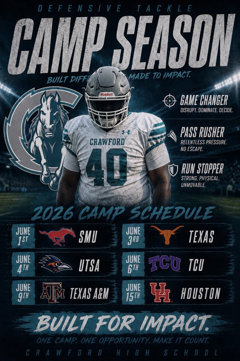 KylerKendrick29's tweet photo. Ready to showcase my skills at these colleges in this upcoming summer.
#Classof2029 
#Defensiveline 
@CoachJackACHS 
@ACHS_ChargerFB 
@SMUFB 
@TexasFootball 
@UTSAFTBL 
@TCUFootball 
@AggieFootball 
@UHCougarFB https://t.co/4fc3oTieSy