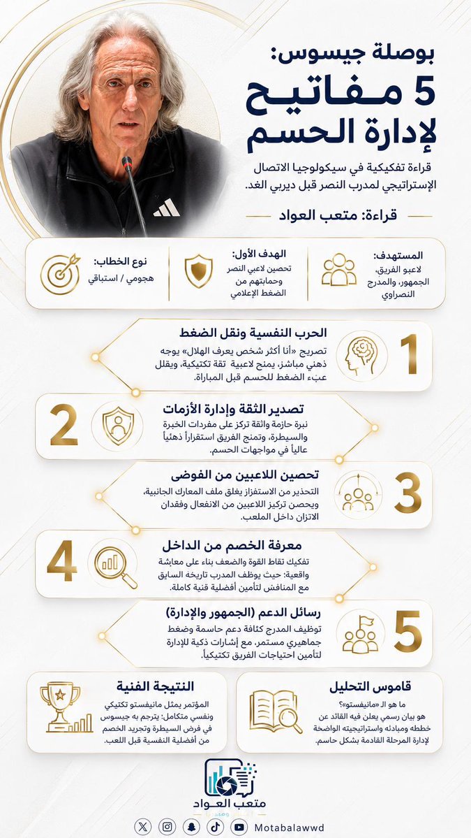 ُُمتعب العواد tweet media