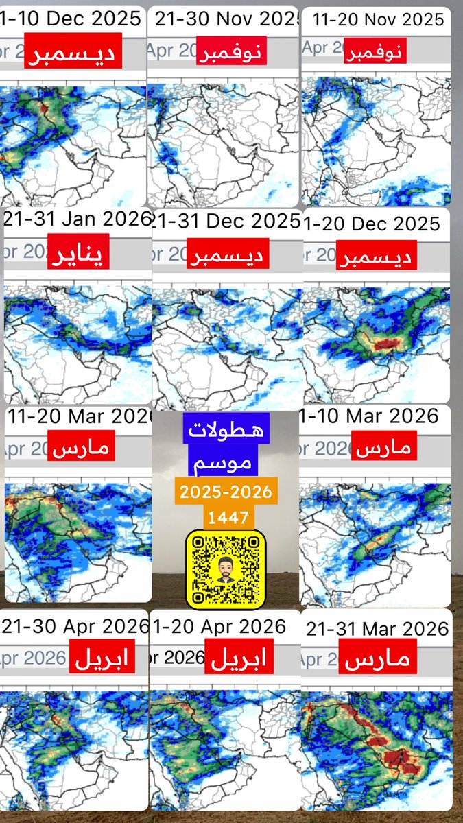 mshtaq2009's tweet photo. هطولات موسم 2025-2026 ( 1447 ) من الوسم وخلال فترات من الشتاء وخلال المراويح .. موسم غالب اشهره ممطره اقلها يناير وفبراير مع وجود اضطرابات ممطره لتلك الاشهر ايضاً .. هطولات نوفمبر وديسمبر 2025 ويناير 2026 ومارس وابريل 2026 وهنا توضيح بناء على الهاطل المطري ونطاقه من نماذج الهطول https://t.co/RXaMUKywI8
