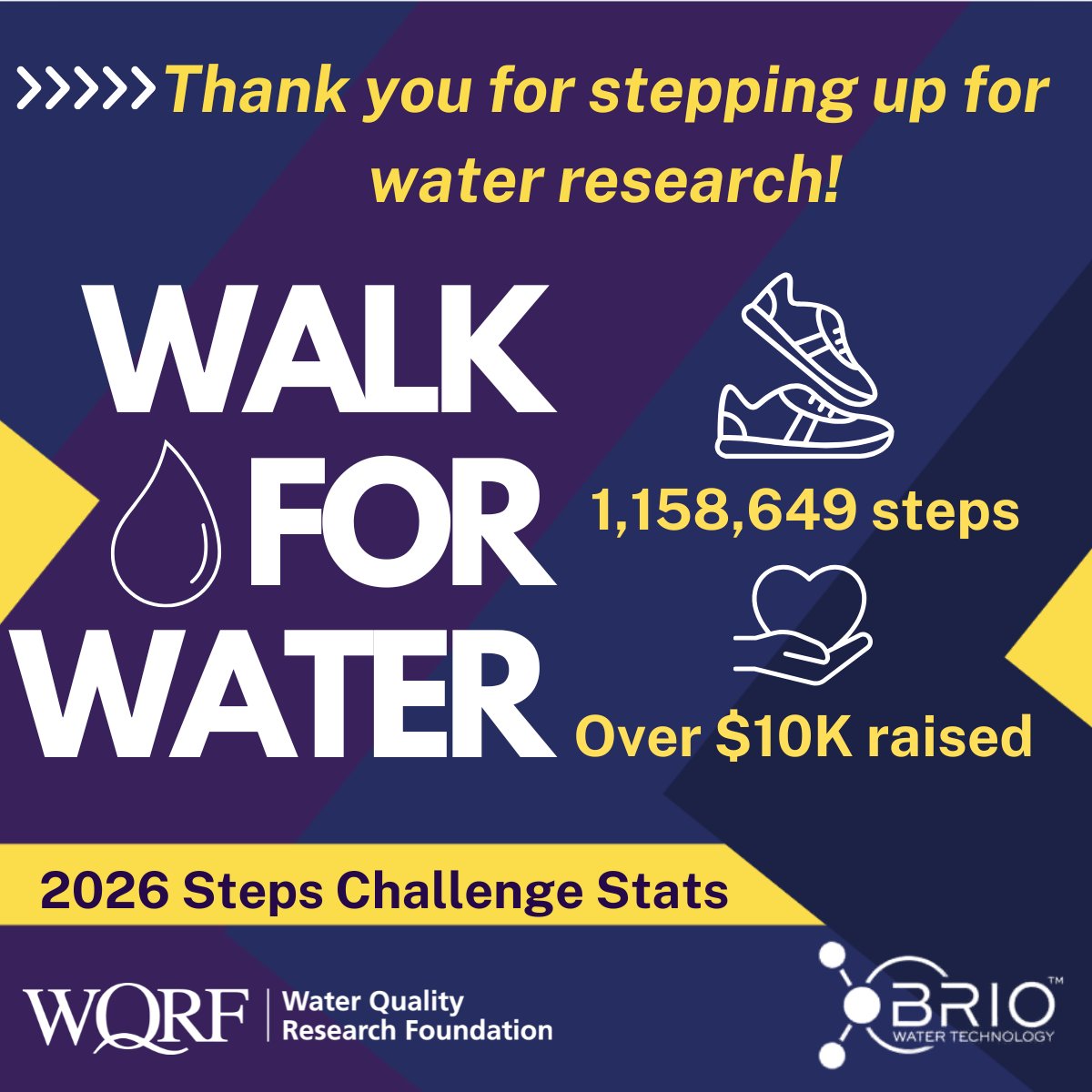 WQRFoundation's tweet photo. A huge THANK YOU to everyone who participated in the 2026 Walk for Water! 👟💧Your passion and energy are the heart of this event! #Gratitude #Walk4Water https://t.co/PRx8ISadpG