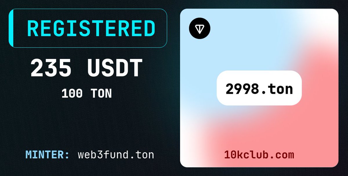 Bot 10k TON DNS SALES tweet media