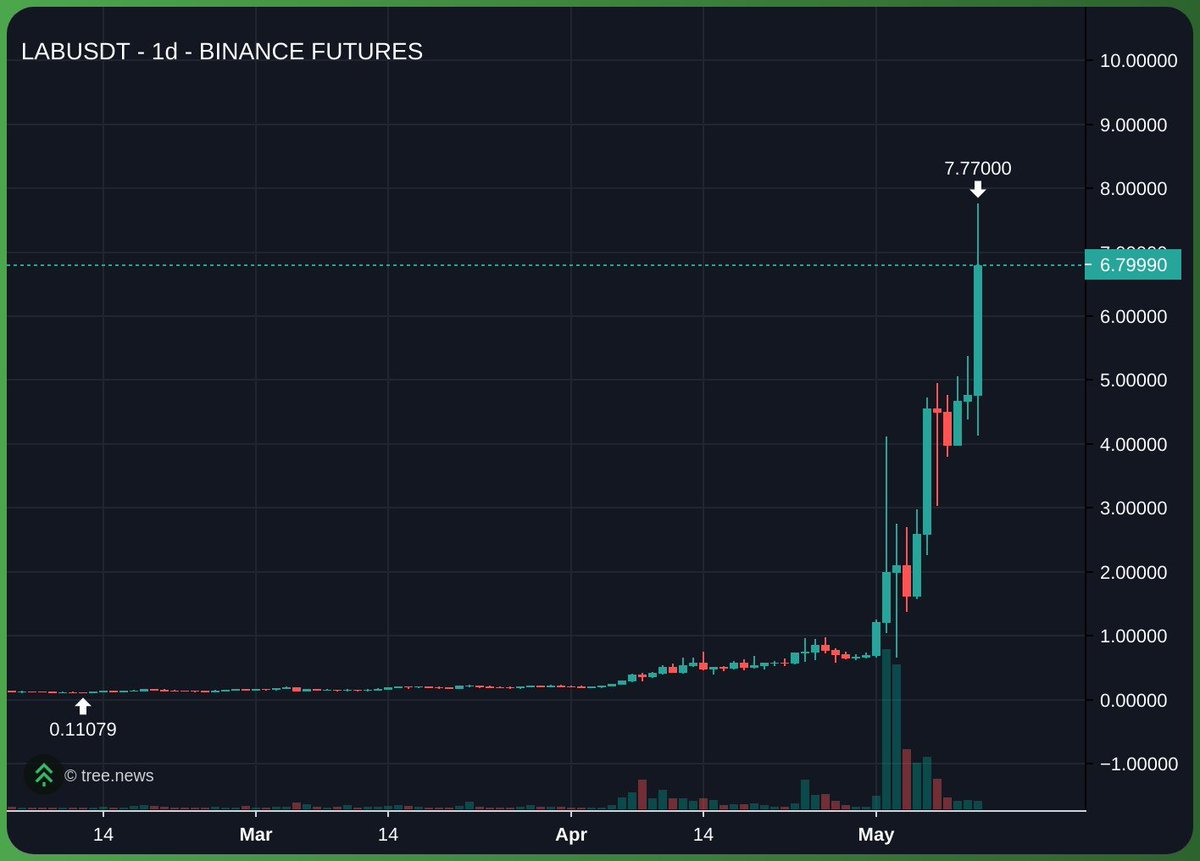 chill.eth tweet media