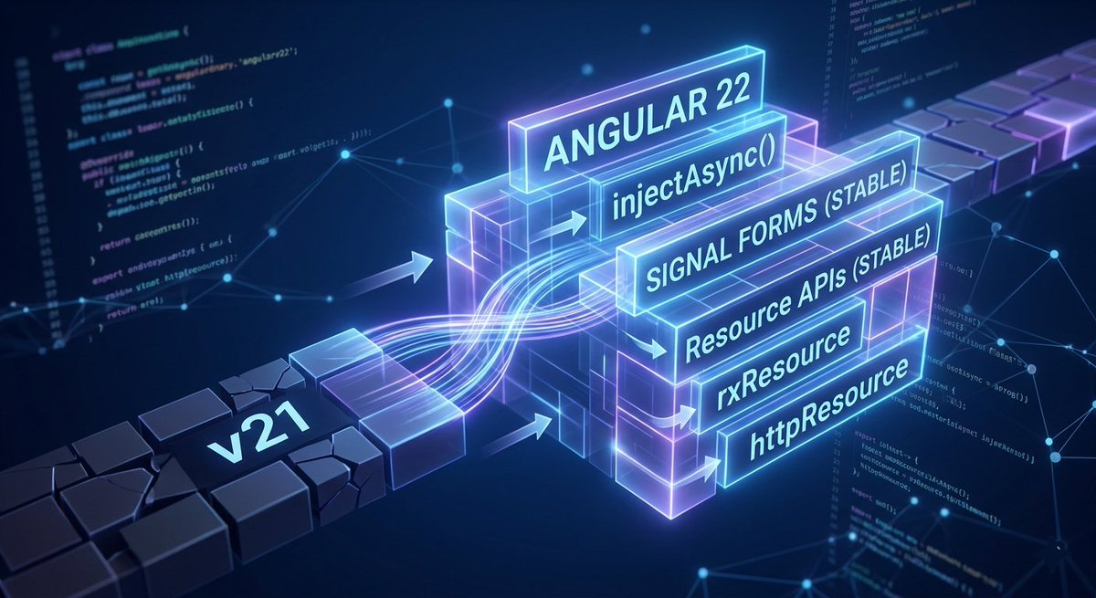 AngularAcademy's tweet photo. ⚡️ Angular 22 is coming!
https://t.co/Nb7xXAakmo https://t.co/OmtHmLXXhg