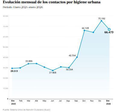 LA NACION Data tweet media