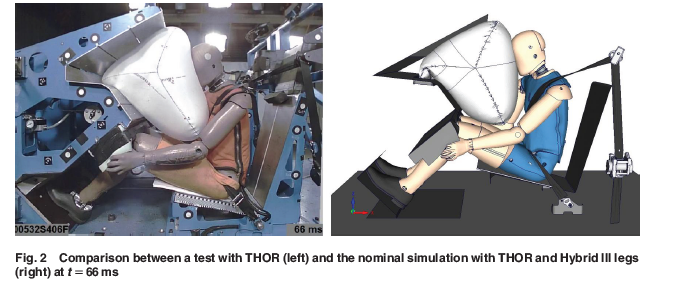 ASMEJournals's tweet photo. Two-stage probabilistic modeling to study the influence of uncertainties in occupant seating position and seatbelt routing on occupant loads. https://t.co/HoxF7aGTrl
#risk #uncertainty #motorvehicles https://t.co/a8XyGa5i0l