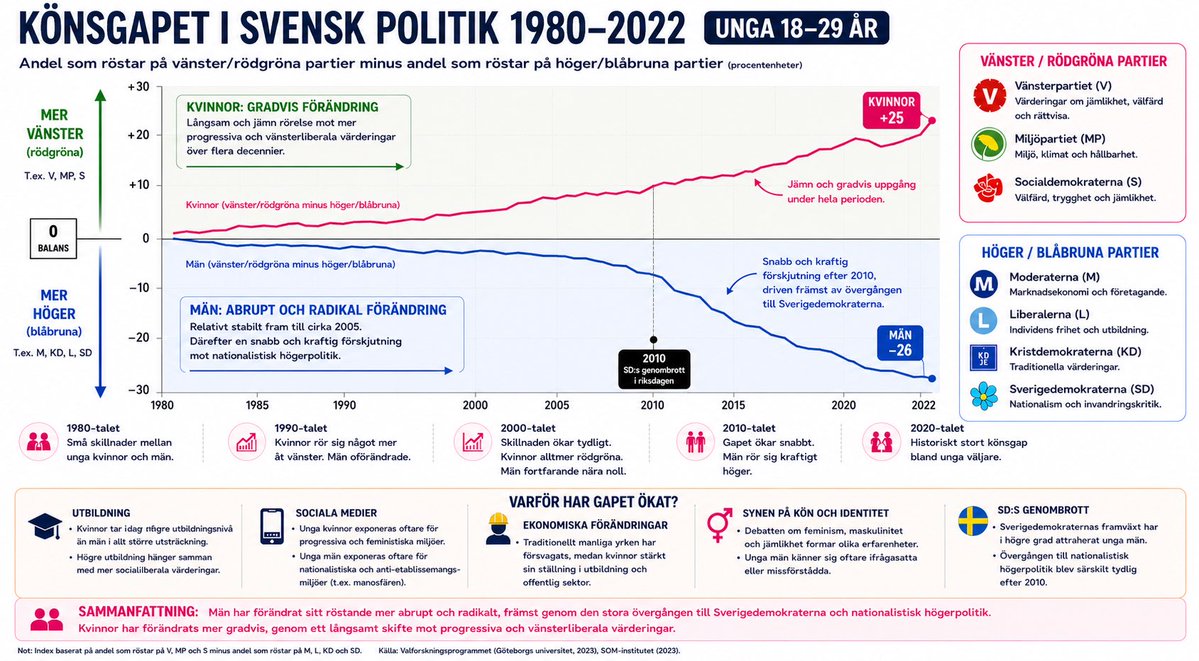 tillsvidare tweet media